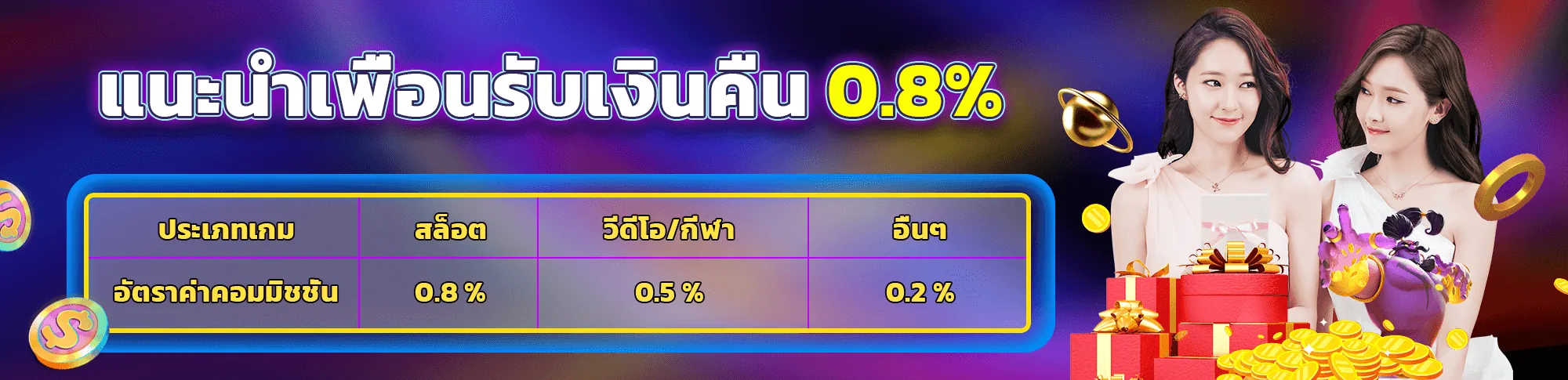แนะนำเพื่อน รับเงินคืน 0.8%