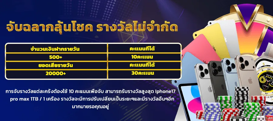 ลุ้นจับฉลากกับ W69 รางวัลใหญ่ประจำรอบ iPhone 17 Pro Max 1TB