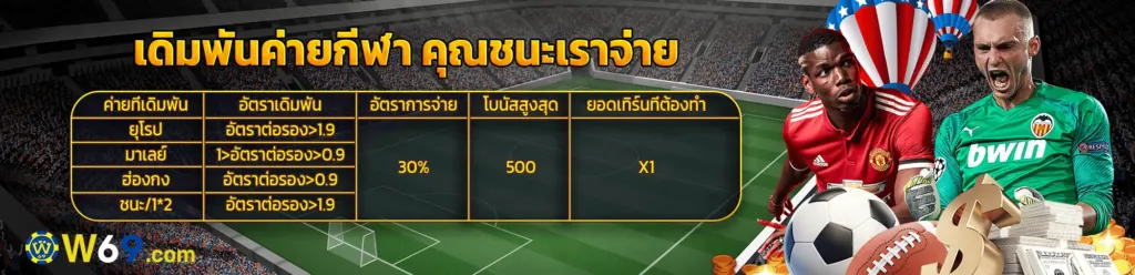 เดิมพันกีฬาชนะ รับโบนัสเพิ่ม