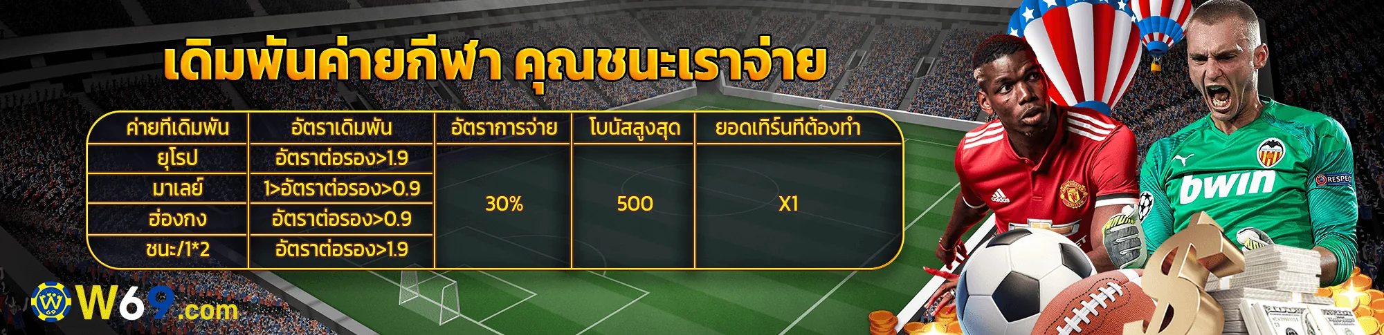 เดิมพันกีฬาชนะ รับโบนัสเพิ่ม